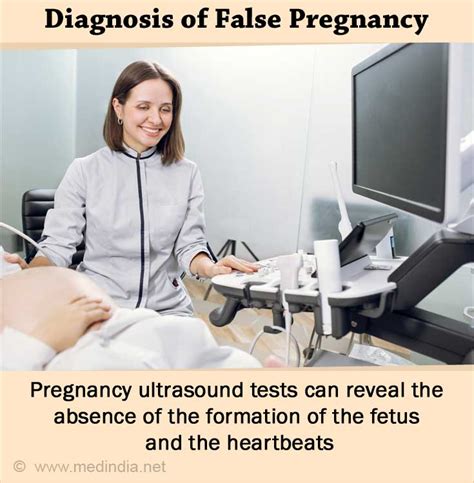 False Pregnancy | Pseudocyesis – Causes, Symptoms & Signs, Diagnosis, Treatment