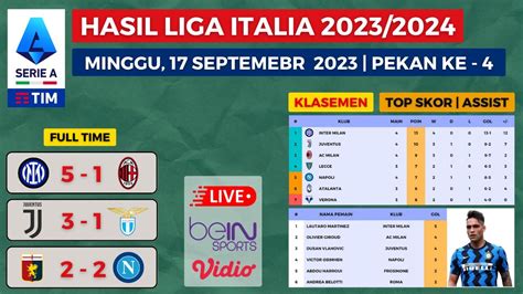 Hasil Liga Italia Serie A Tadi Malam Inter Milan Vs Ac Milan