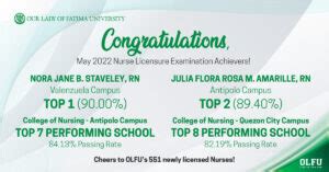 Olfus College Of Nursing Bags Quadruple Feat As Four Alumni Prevail As