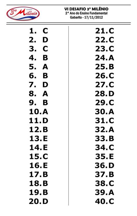 Compartilhe Gabaritos Do Vi Desafio Pdf