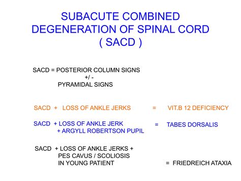 Sub Acute Combined Degeneration Of Spinal Cord Mathematical Approach Ppt