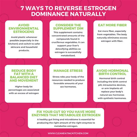 Ways To Reverse Estrogen Dominance Naturally Clean Eating Kitchen