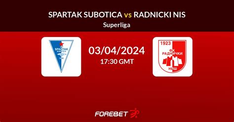 Spartak Subotica Vs Radnicki Nis Prediction Stats H H Apr