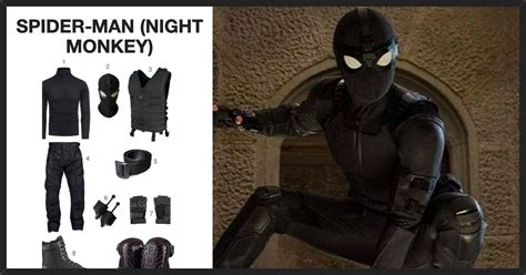 Dress Like Spider Man – Night Monkey (Stealth Suit) Costume | Halloween ...