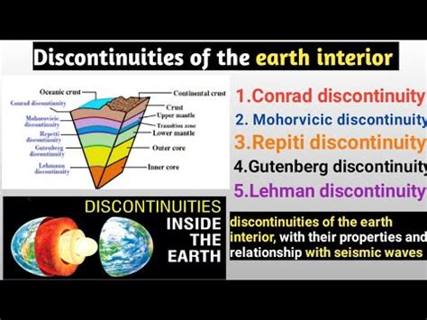 Discontinuity In The Earth S Interior Discontinuity Of The Earth