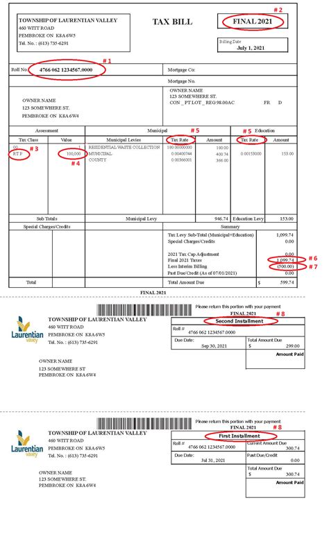 Property Taxes Township Of Laurentian Valley