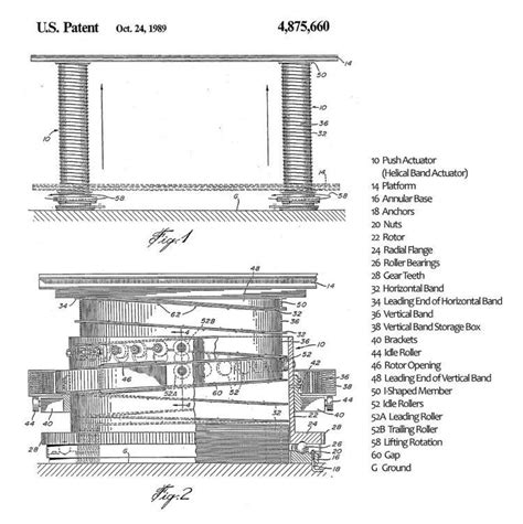 Helical Band Actuator Alchetron The Free Social Encyclopedia