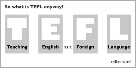 Tefl Resources For Adults Tefl Teaching Resources Twinkl