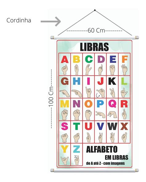 Alfabeto Em Libras Banner Ilustrado Apoio Pedag Gico Mercado Livre