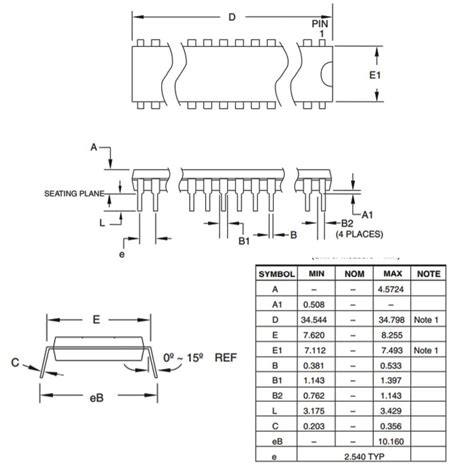 ATMEGA8A-PU 8-Bit 16MHz Microcontroller DIP-28 Buy It With Affordable ...