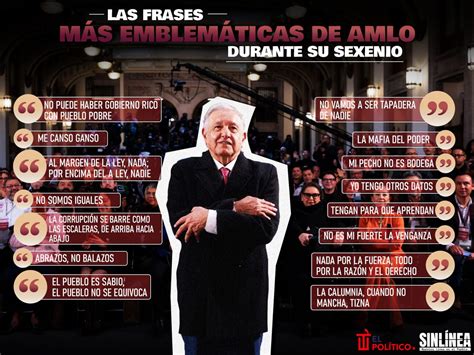 Frases M S Emblem Ticas De Amlo Durante Su Sexenio