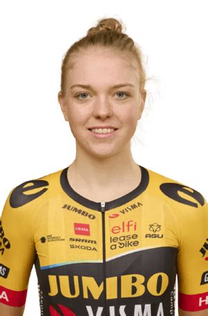 Championnat D Europe Fem Van Empel Domine En Cyclo Cross Totalvelo