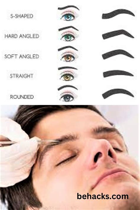 Master The Art Of Mens Eyebrow Grooming Expert Tips And Techniques