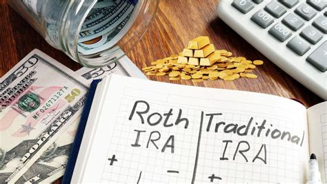 Types Of Ira Accounts For Retirement And Their Benefits