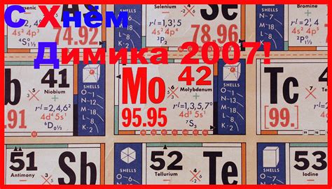С Днем Химика! Happy Chemist Day! | С Хнем Димика! День Хими… | Flickr