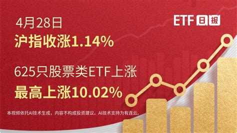 Etf日报 4月28日沪指收涨114，625只股票类etf上涨、最高上涨1002凤凰网视频凤凰网