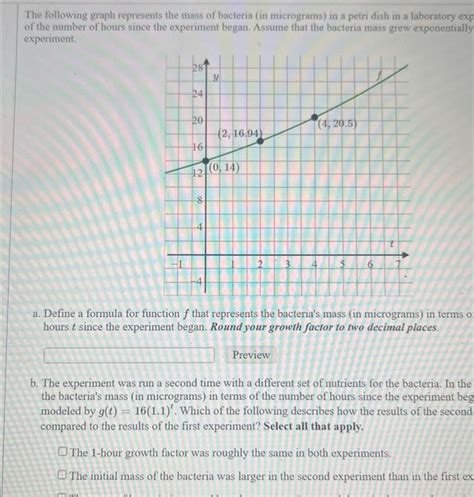 Solved The Following Graph Represents The Mass Of Bacteria Chegg