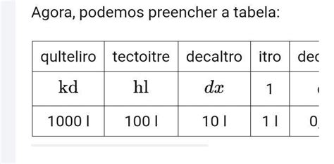 14 Complete A Tabela Com Os Valores Equivalentes Em Litros Br