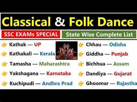 Folk Dances In India State Wise Bharat Ke Lok