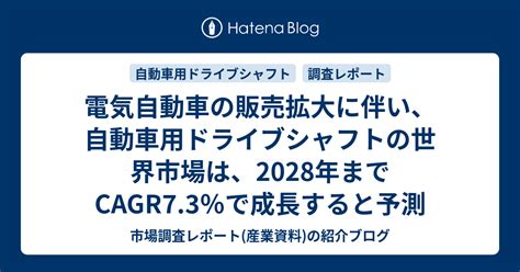 電気自動車の販売拡大に伴い、自動車用ドライブシャフトの世界市場は、2028年までcagr73％で成長すると予測 市場調査レポート産業資料の紹介ブログ