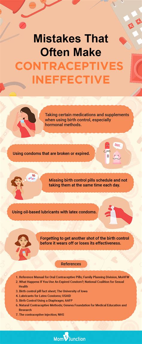 27 Simple And Effective Pregnancy Prevention Methods To Try