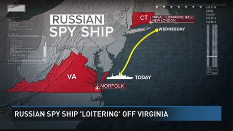 Russian Spy Ship Now Off Virginia Coast