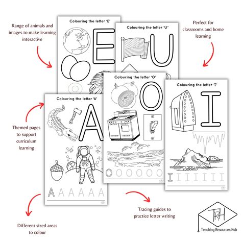 Phonics Vowels Aeiou Letters Colouring Printable Coloring Pages A4