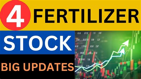 Fertilizers Stocks To Buy Now Breakout Stocks To Buy Now Stocks To