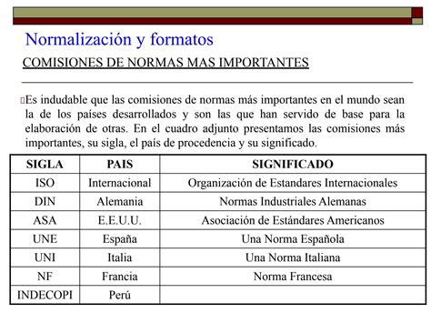 SOLUTION Normalizaci N Y Formatos Ppt Studypool