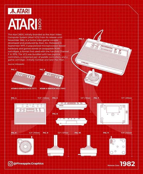 Fan Art Atari 2600 Vector Illustration Inspired By Blueprintpatent