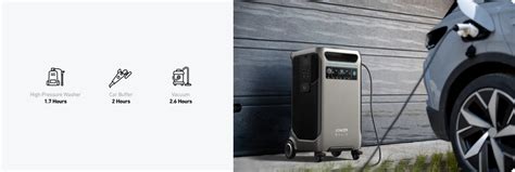 Anker Solix Home Power Panel With Subpanel Kit Off Grid Stores