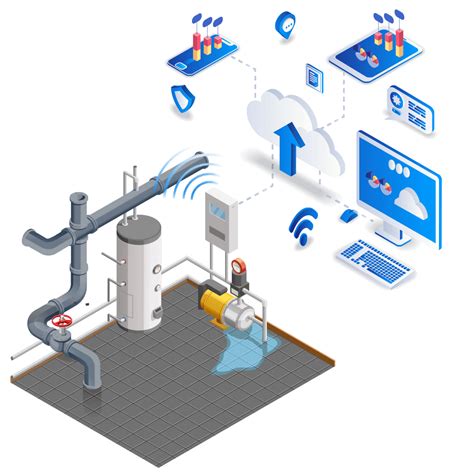 Smart Water Metering Iot Solution Biz4intellia