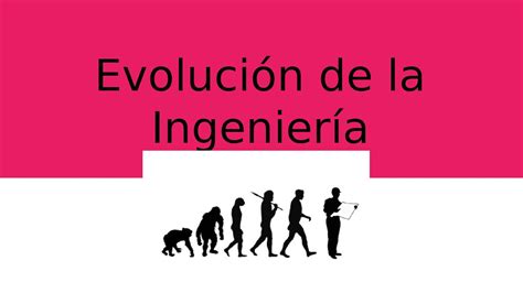 Calam O Evoluci N De La Ingenier A