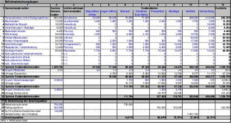 Betriebsabrechnungsbogen BAB Mit Zuschlagskalkulation In Excel