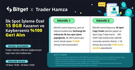 Hamza Aka Dr Terk On Twitter Selamlar Herkese Spot Copy Trade De