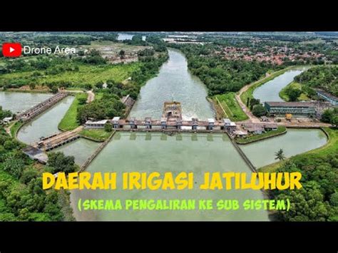 Daerah Irigasi Jatiluhur Dronearea Skema Pengaliran Sub Sistem