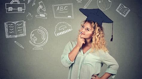 How To Choose The Right College For You The Archetype