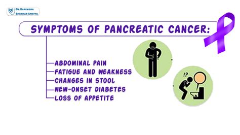 Pancreatic Cancer Dr Kapendra Shekhar Amatya