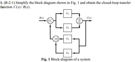 SOLVED B 2 1 Simplify The Block Diagram Shown In Fig 1 And Obtain