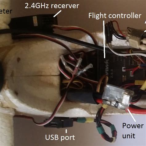 Flight Controller System Download Scientific Diagram