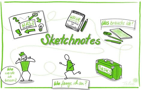 Sketchnotes Lernen Schritt Für Schritt Sketchnoting Anleitung