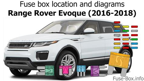 Land Rover Evoque Fuse Box Location