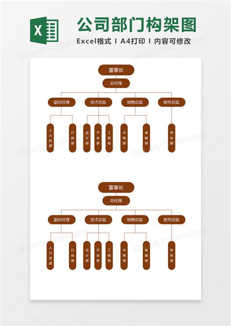 公司部门构架图execl素材excel模板下载熊猫办公