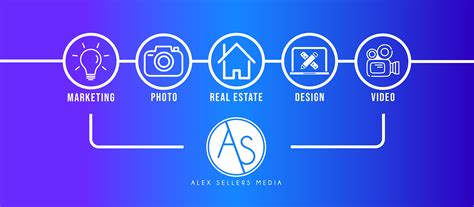 Roni Davis Photography added a... - Roni Davis Photography