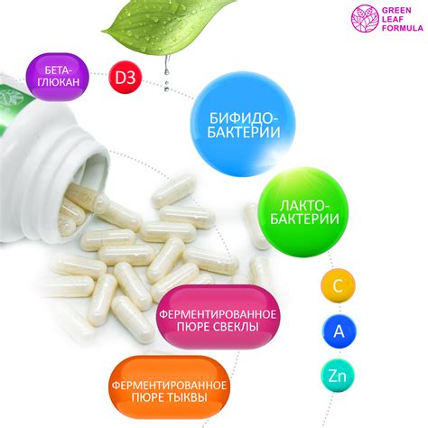 Детский пробиотик и витамины Green Leaf Formula мультивитамины для ...