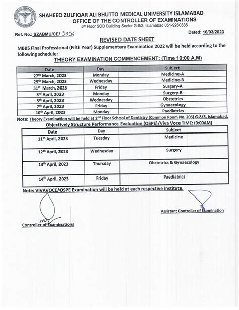 Revised Date Sheet Mbbs Final Professional Supplementary Examination