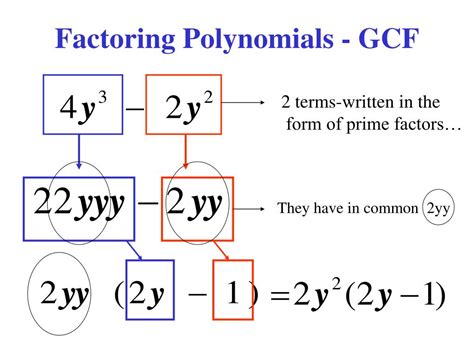 Ppt Factoring Polynomials Powerpoint Presentation Free Download Id