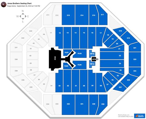 Rupp Arena Concert Seating Chart Rateyourseats