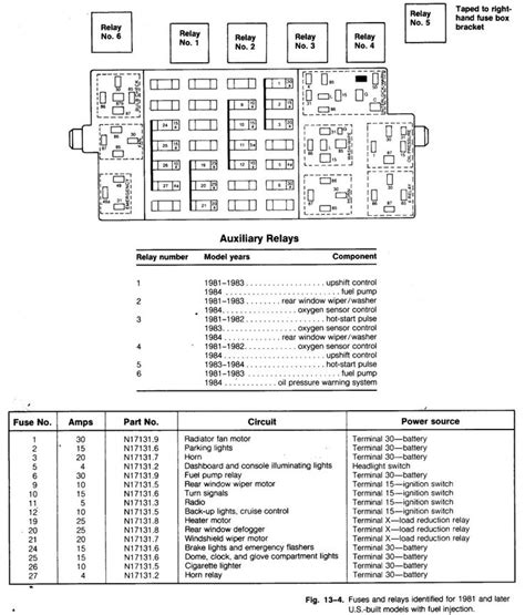 2015 Jetta 1 8 Fuse Panel Diagram Jetta Fuse Tdi Vw Diagram