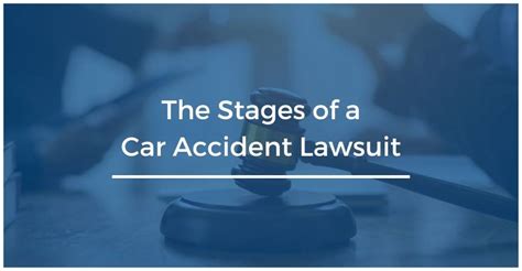 The Stages Of A Car Accident Lawsuit